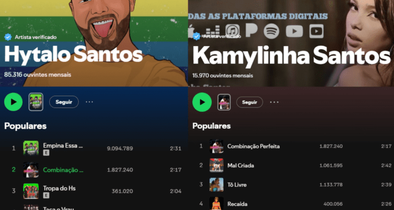 Músicas de Hytalo Santos com Kamylinha e menores seguem no ar e rendem direitos ao influencer - Noticiário 24H